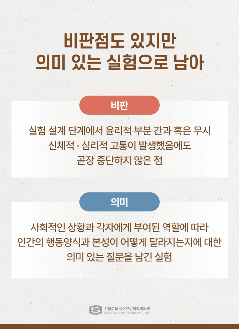 루시퍼 이펙트 실험의 비판과 시사점