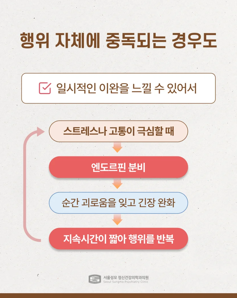자해에 중독되는 경우