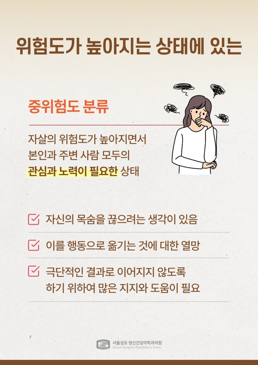 자살 중위험도 분류