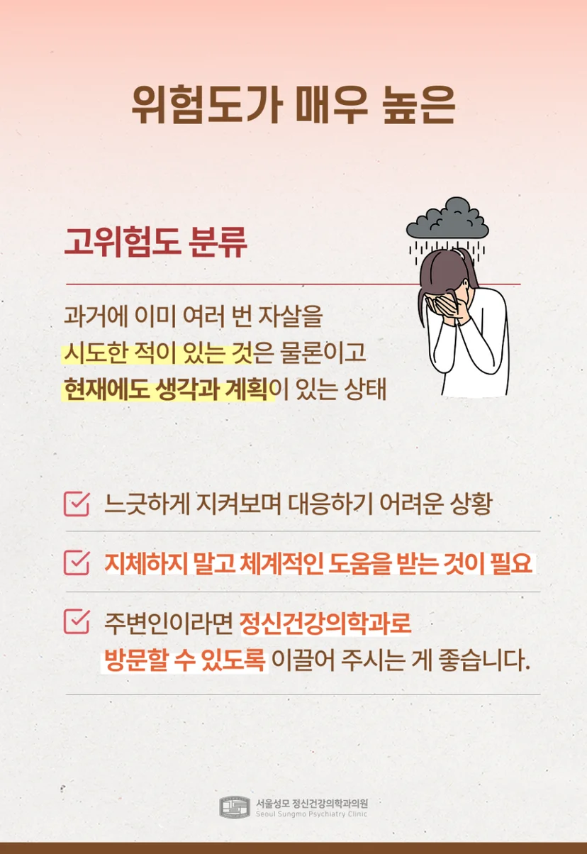 자살 고위험도 분류