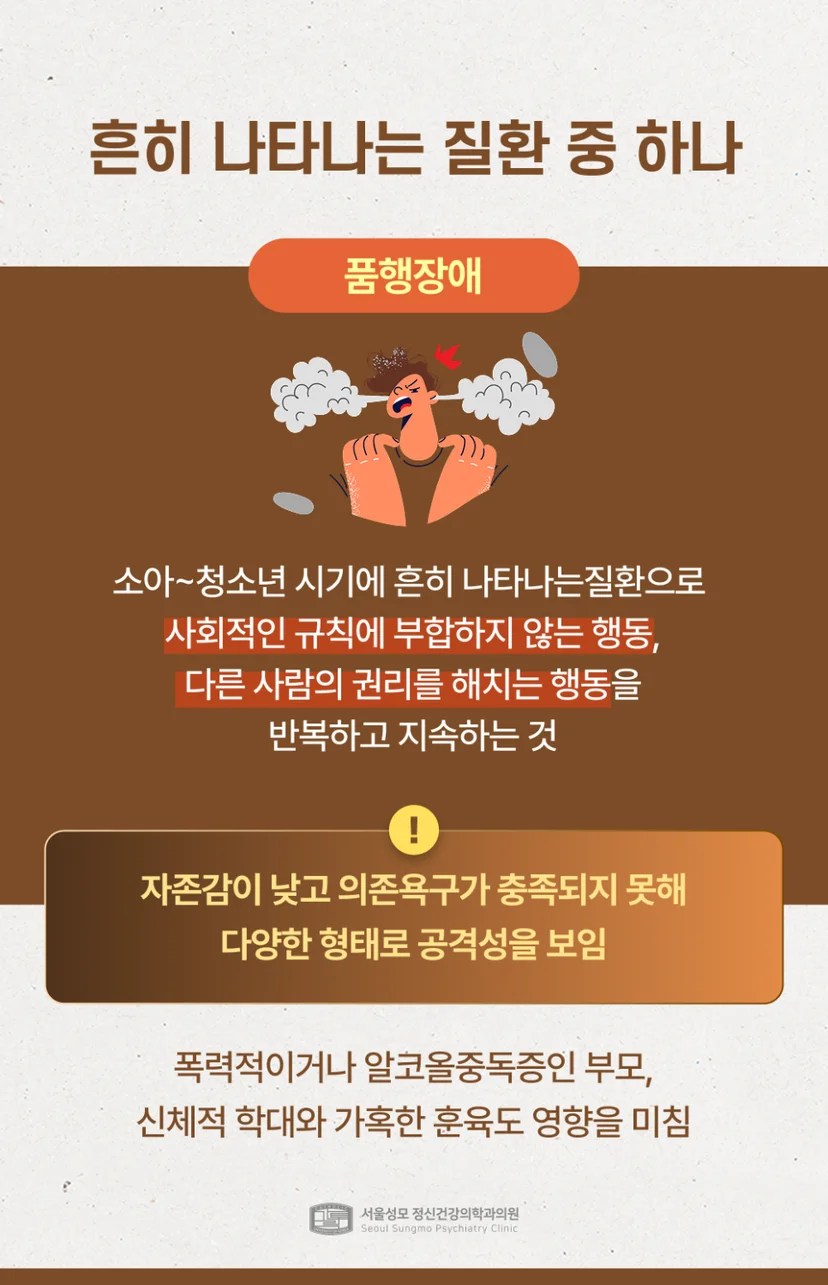 품행장애 정의