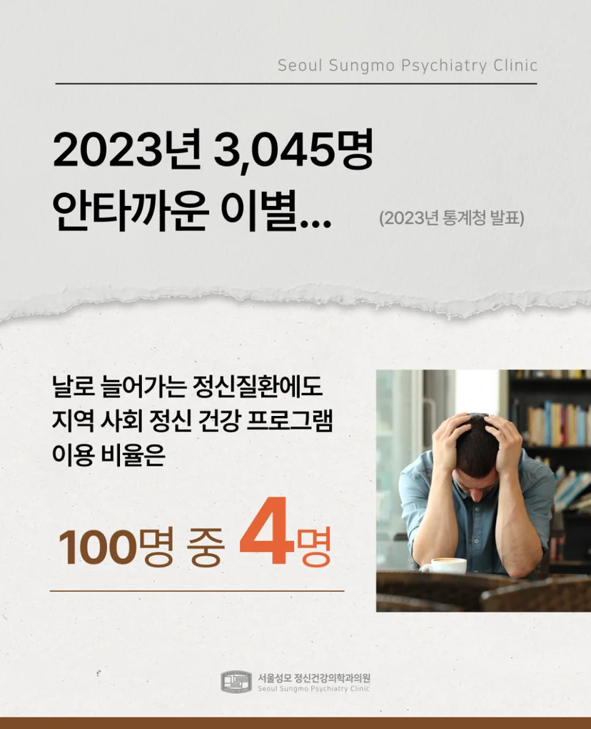 경기도 정신질환 통계