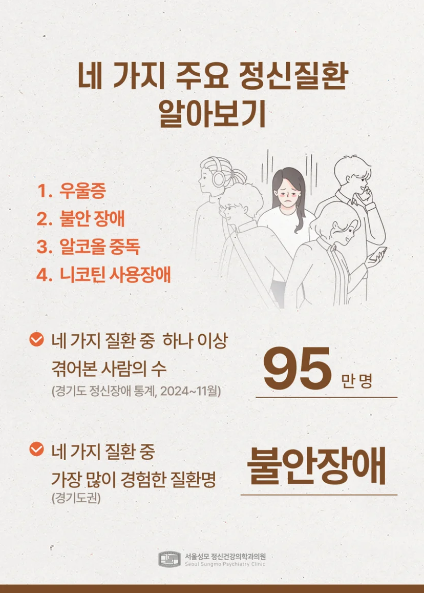 주요 정신질환 네 가지