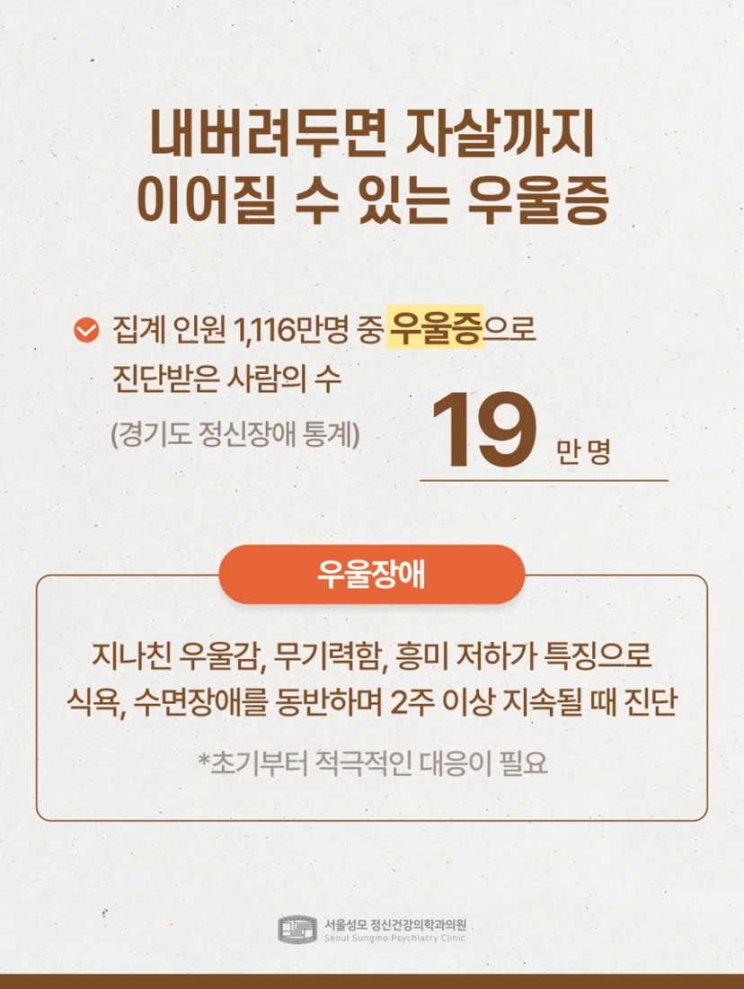 우울증 진단 통계