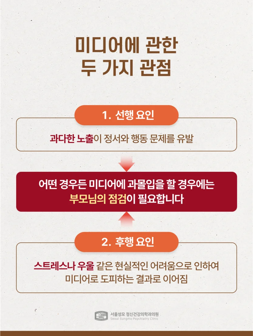 미디어노출에 대한 두 가지 관점
