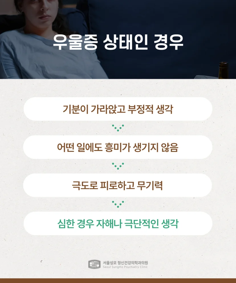우울증 상태 설명