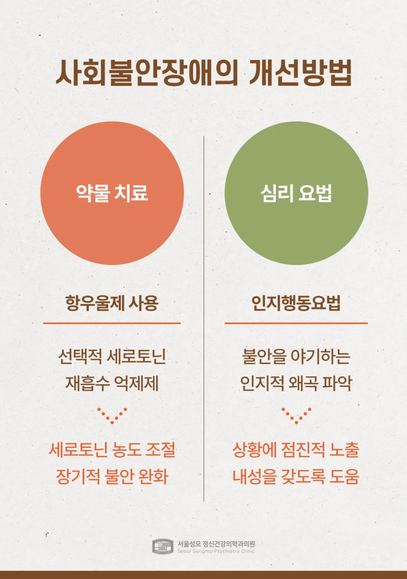 사회불안장애 개선 방법