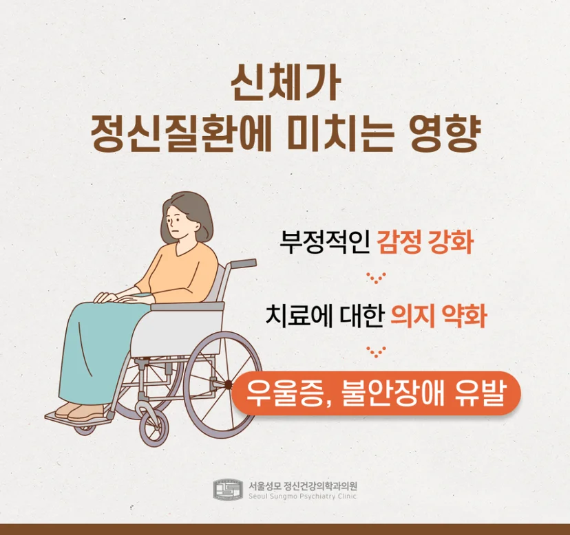 신체가 정신질환에 미치는 영향