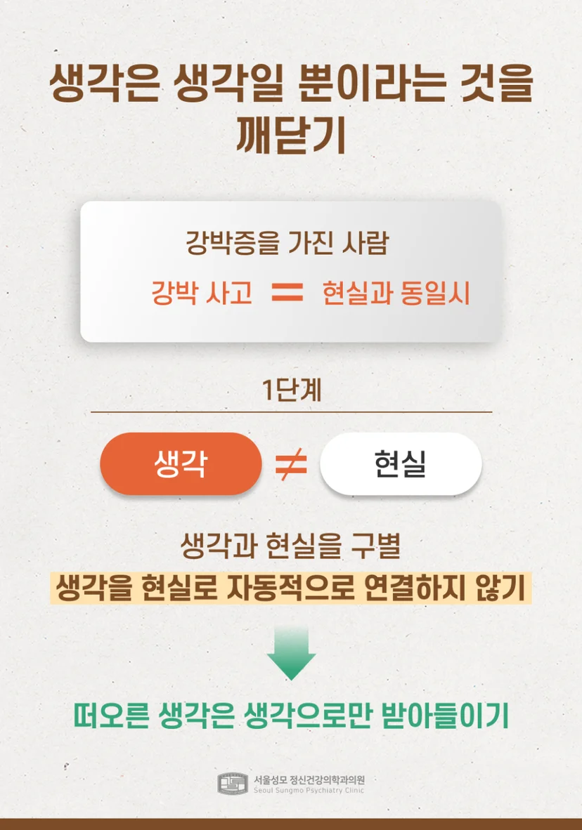강박은 현실일 뿐이라는 생각의 중요성