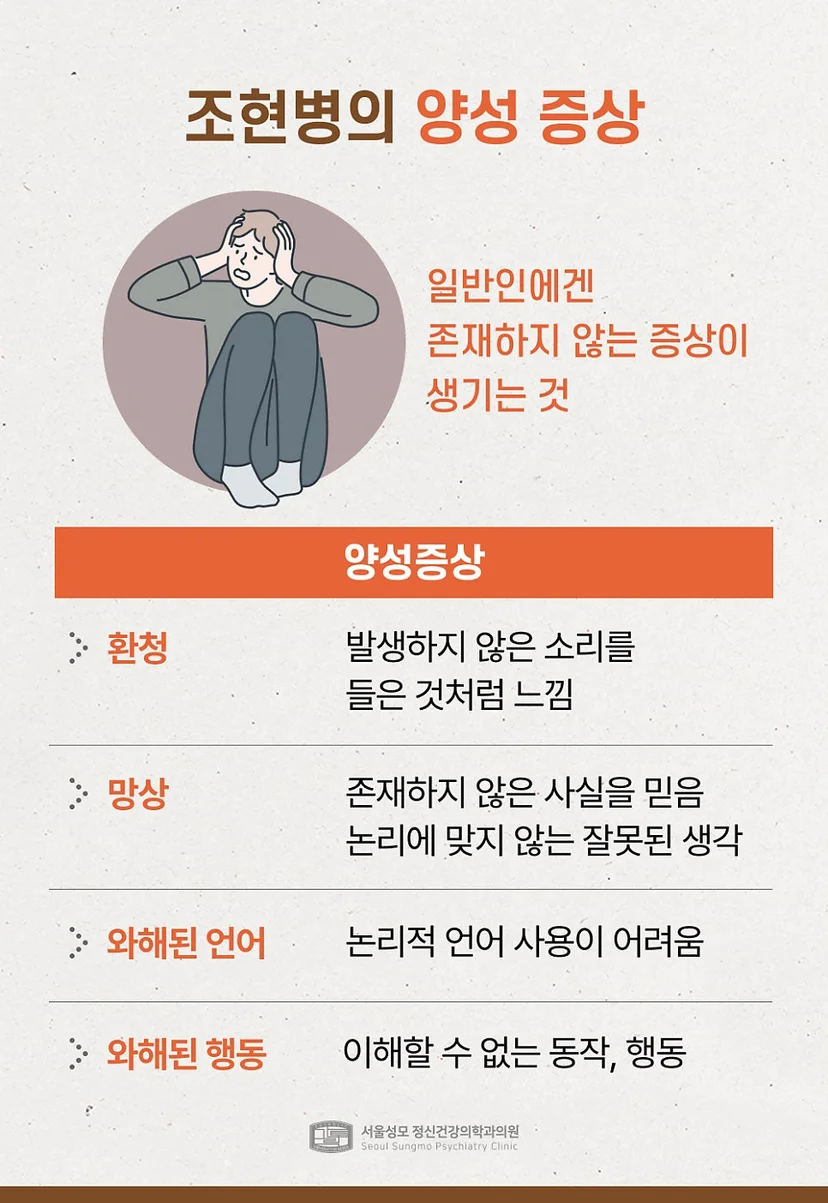 조현병 양성 증상