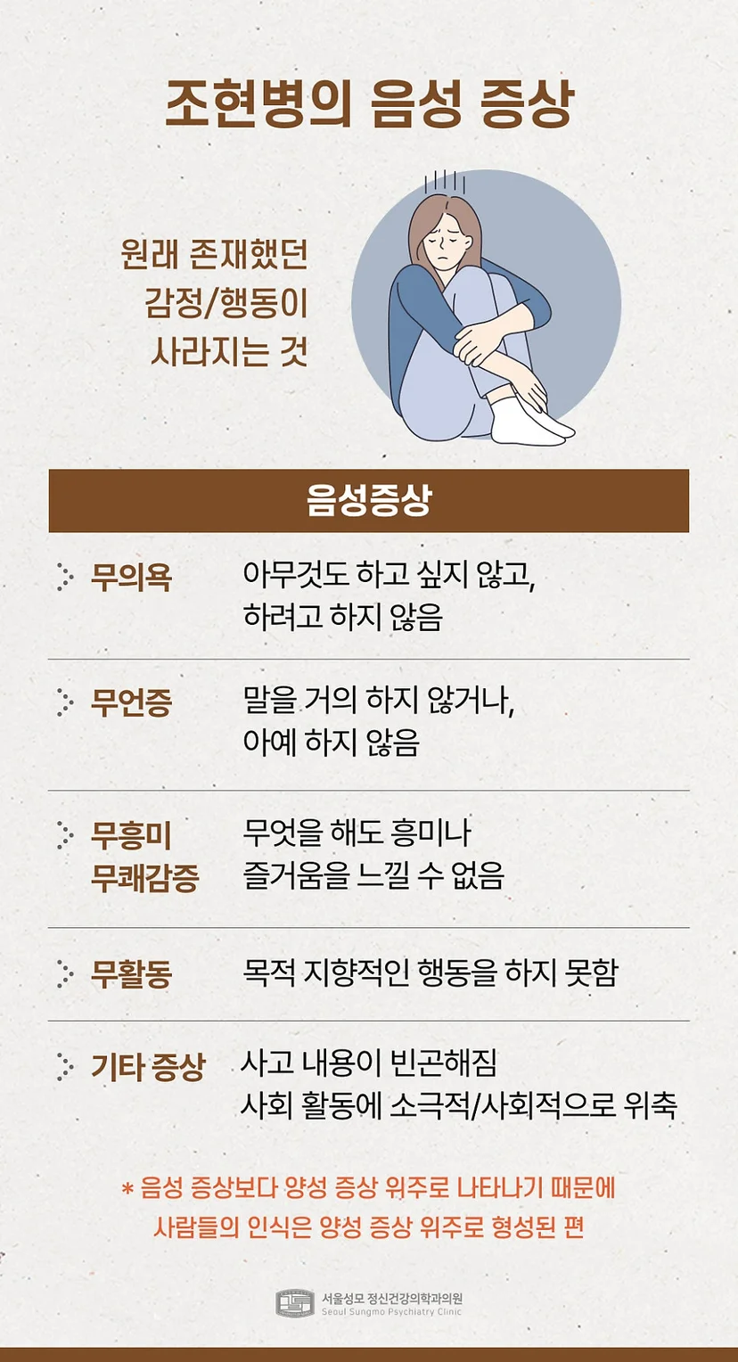 조현병 음성 증상