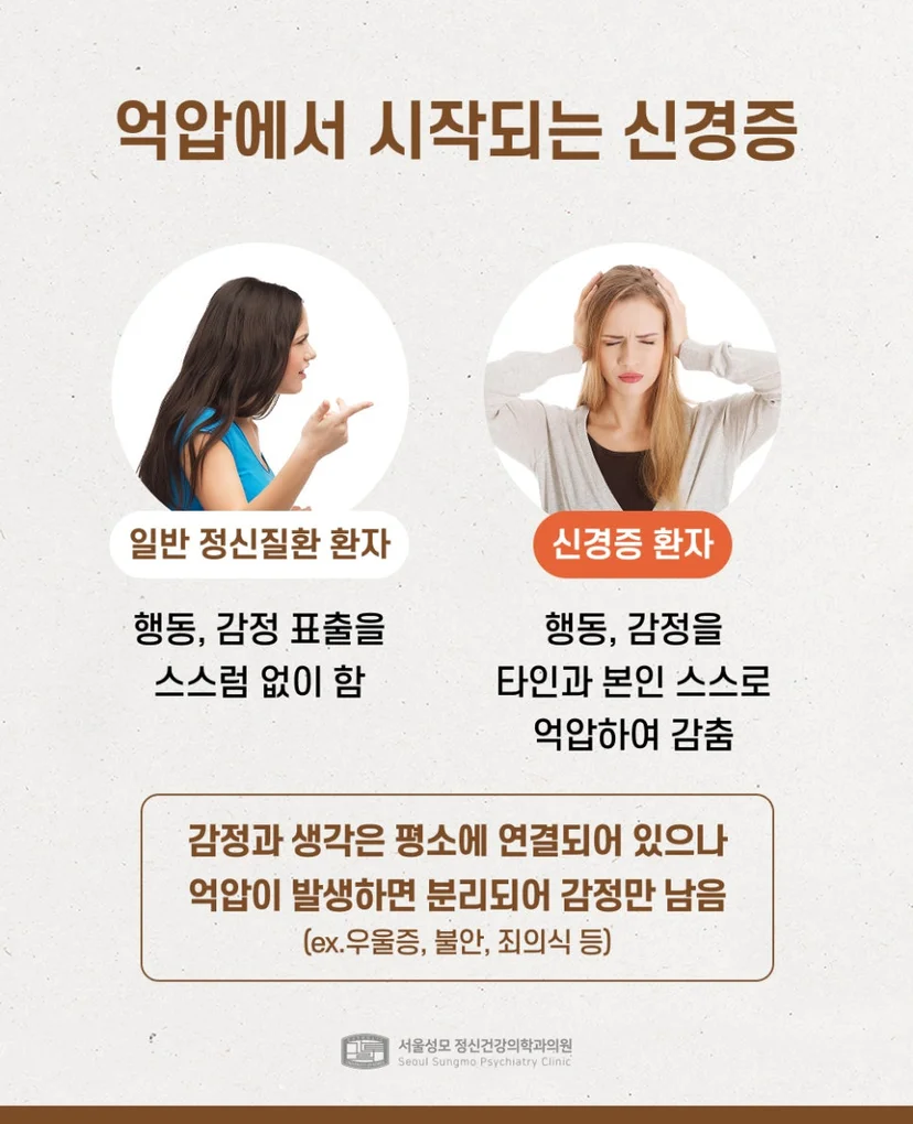 억압에서 시작되는 신경증