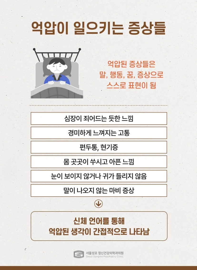 억압이 유발하는 증상