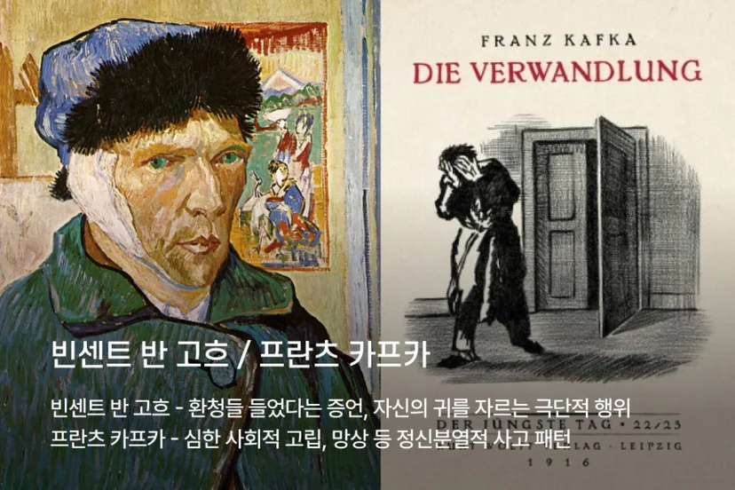 반 고흐, 카프카 조현병