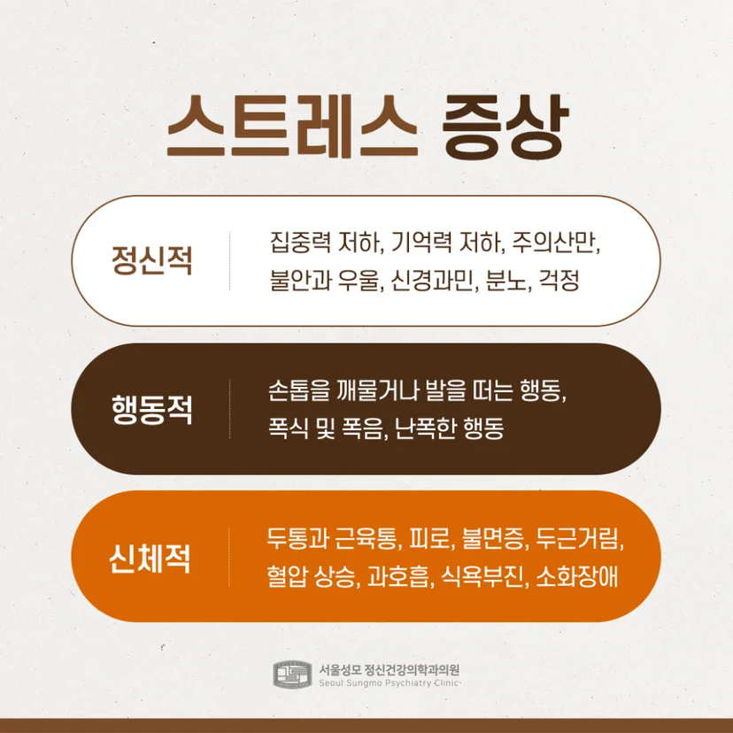 스트레스 증상