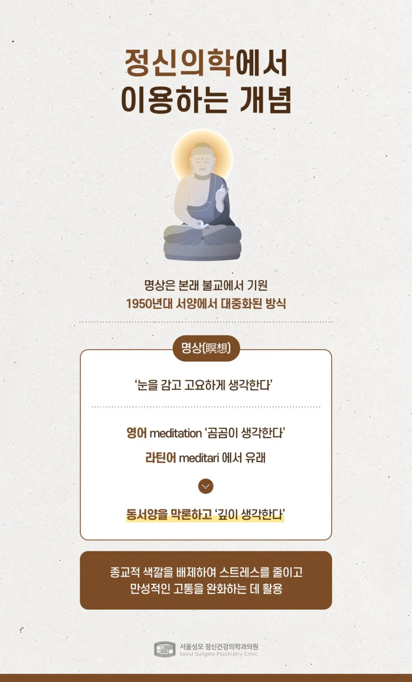 정신건강의학에서 이용하는 명상 개념