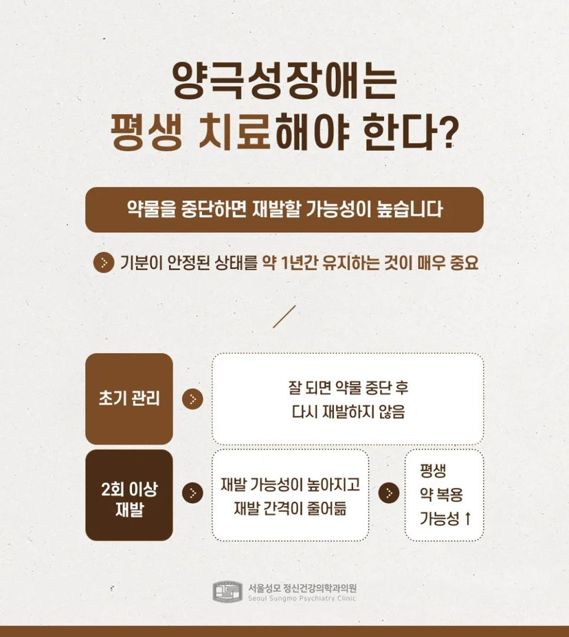 양극성장애 평생 치료의 진실