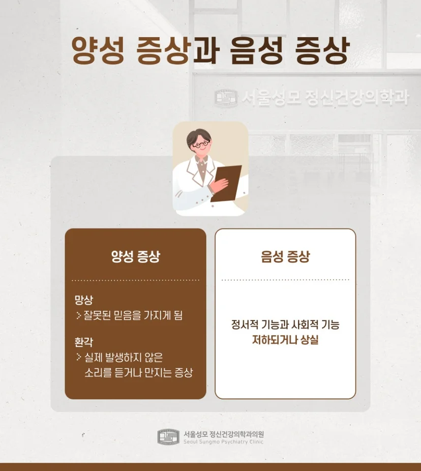 조현병 양성/음성 증상