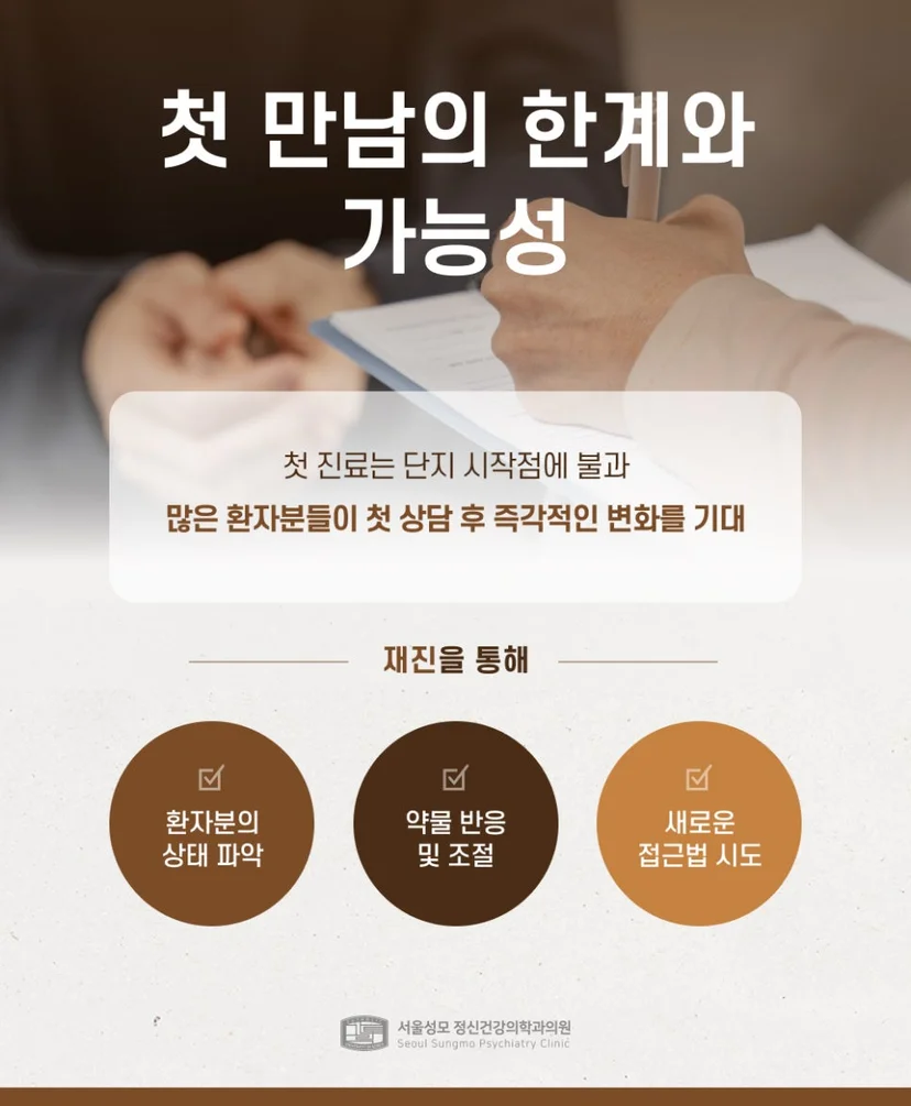 초진의 한계 및 가능성