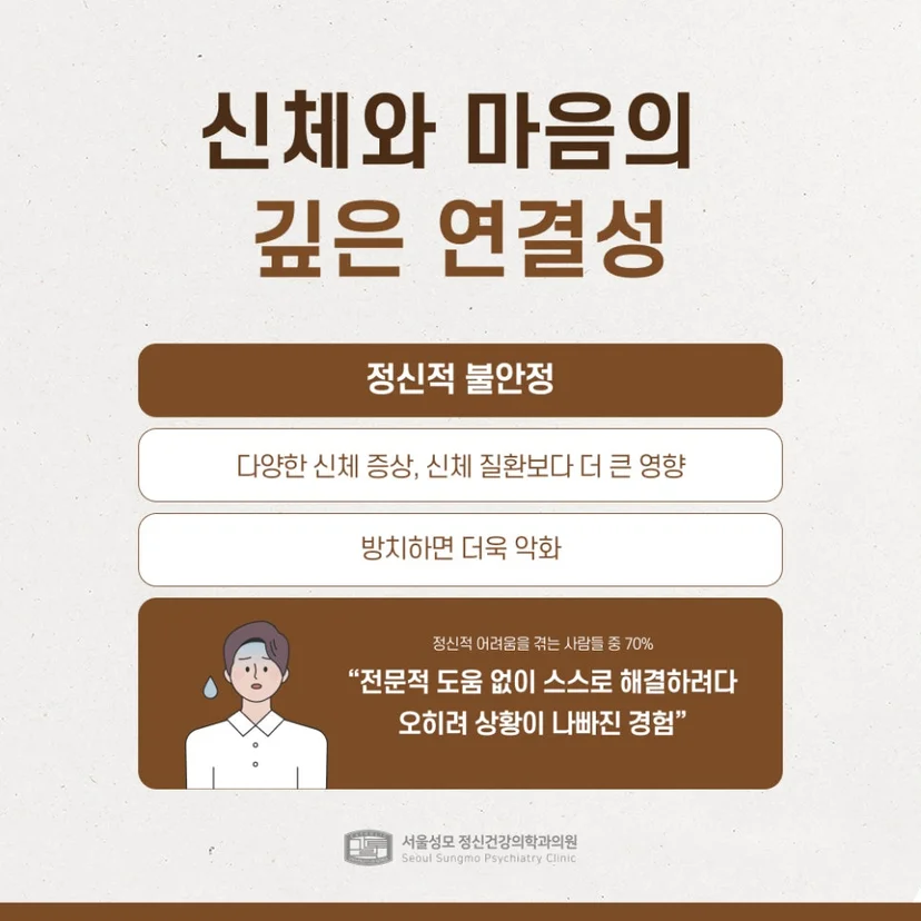 신체와 마음의 연결성