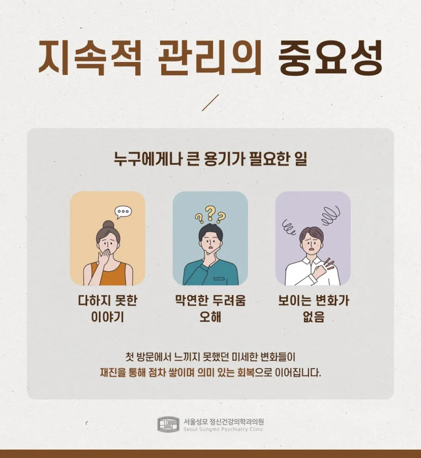 지속적 관리의 중요성
