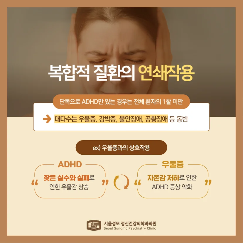 ADHD 복합 질환 설명