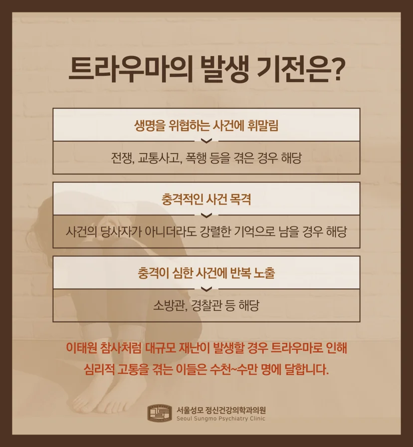 트라우마 발생 기전