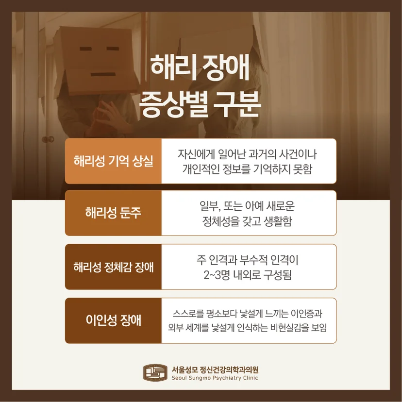 해리 장애 증상별 구분