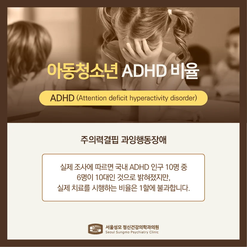 아동청소년 ADHD 비율