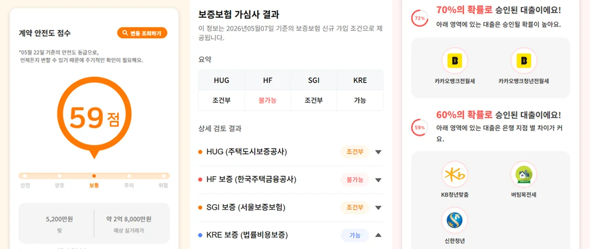 보증보험가입가능성