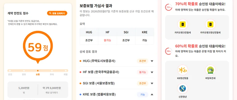 보증보험가입가능성