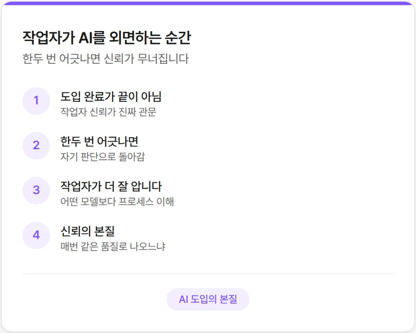 현장 작업자가 AI를 외면하는 순간