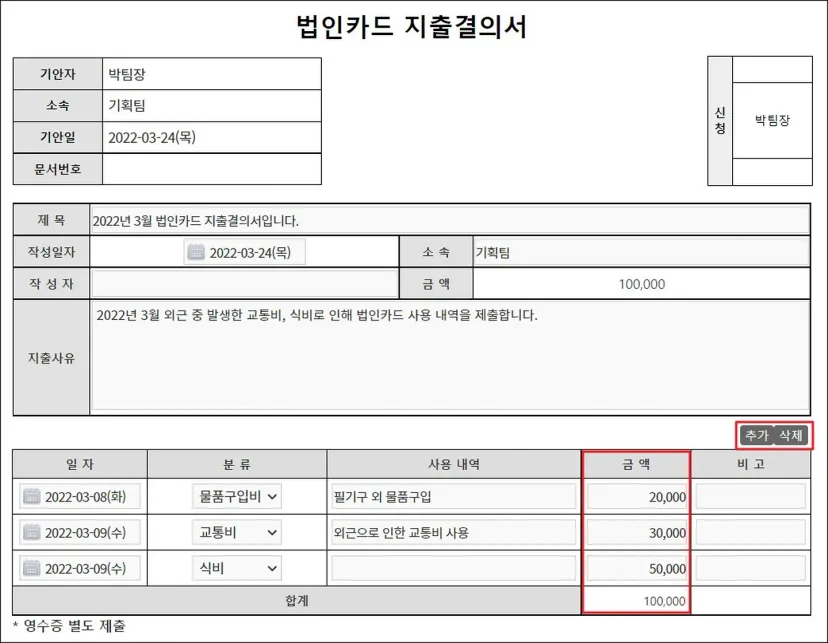 법인카드 지출결의서 전자결재 양식 예시