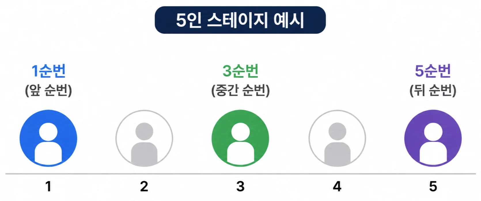 가전 렌탈, 안마의자 렌탈, 정수기 렌탈 vs 구매, 가전제품 구독, 가전 렌탈 장단점