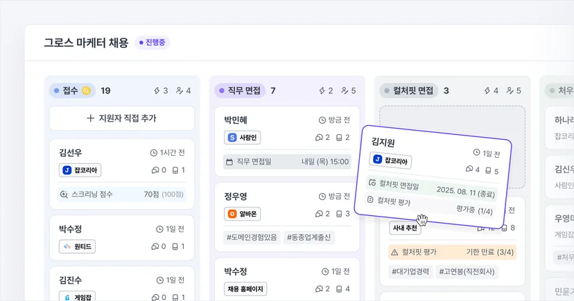 채용 관리 솔루션의 지원자 정보 통합 관리와 단계별 자동 메시지 화면