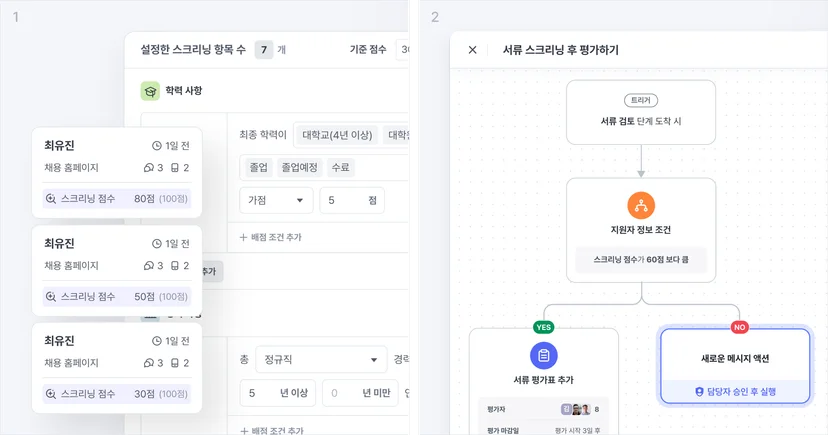 채용 운영 자동화 화면 (알림·일정 조율·서류 분류)
