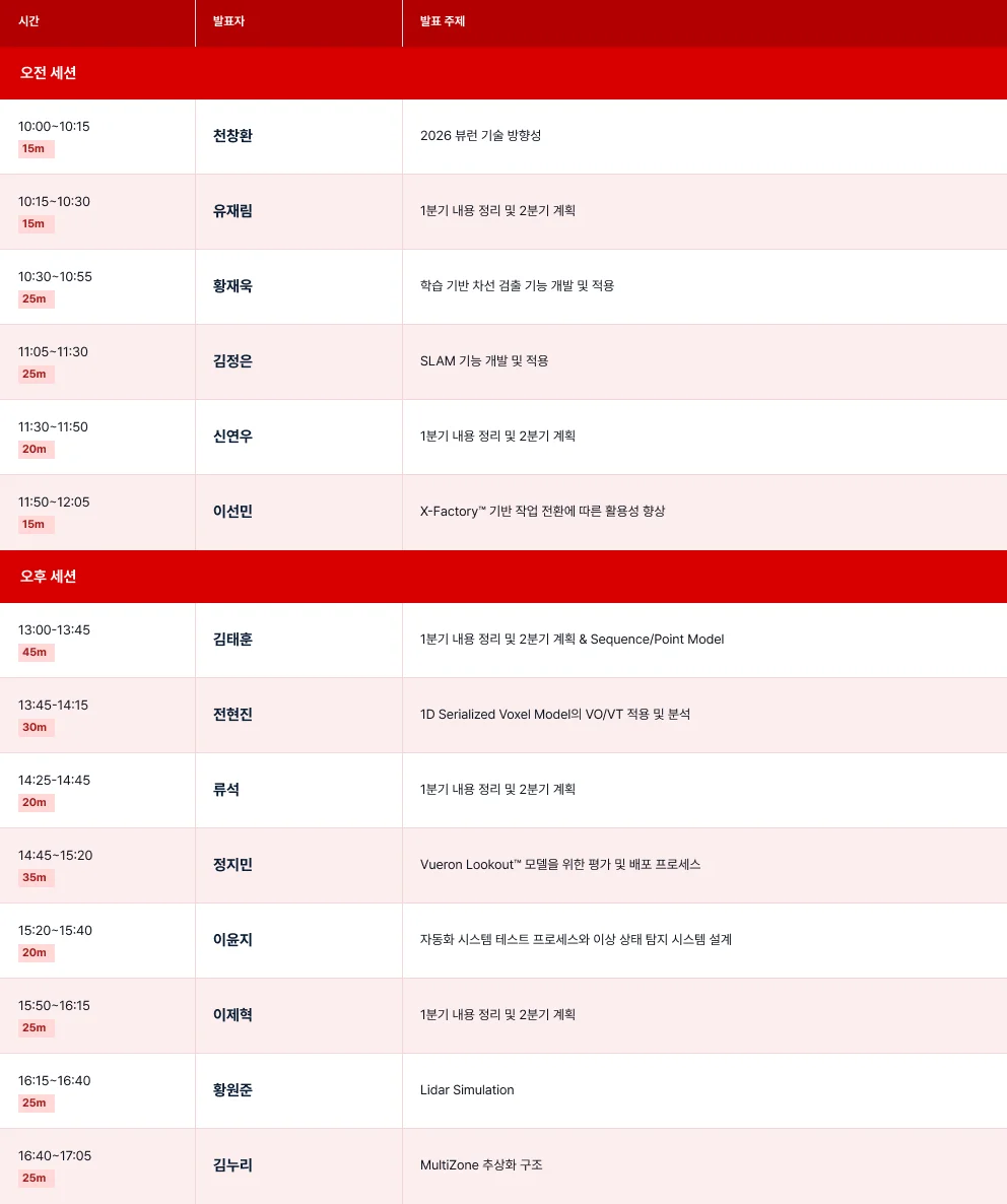 테크데이 아젠다 및 세션 별 연사자