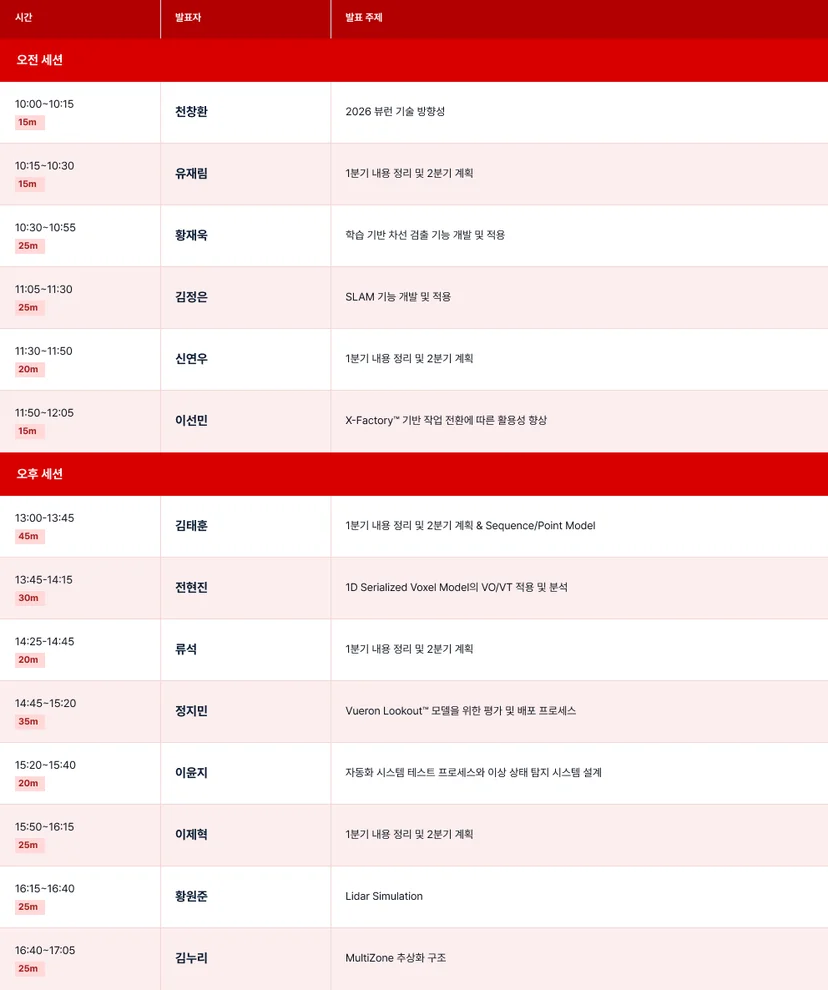 테크데이 아젠다 및 세션 별 연사자
