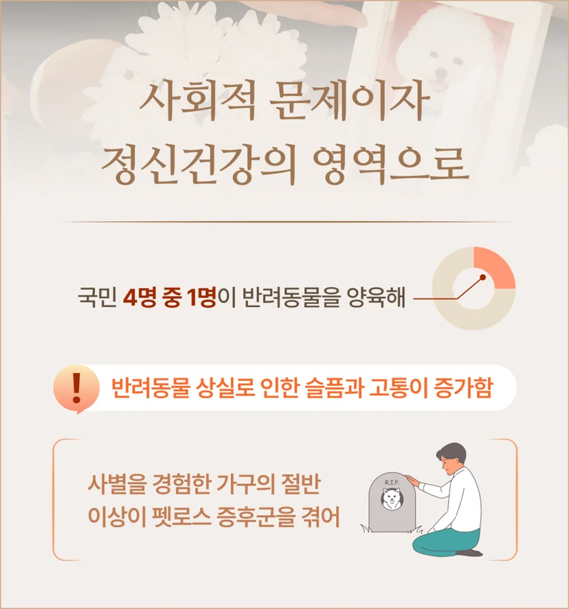 펫로스 증후군 정의