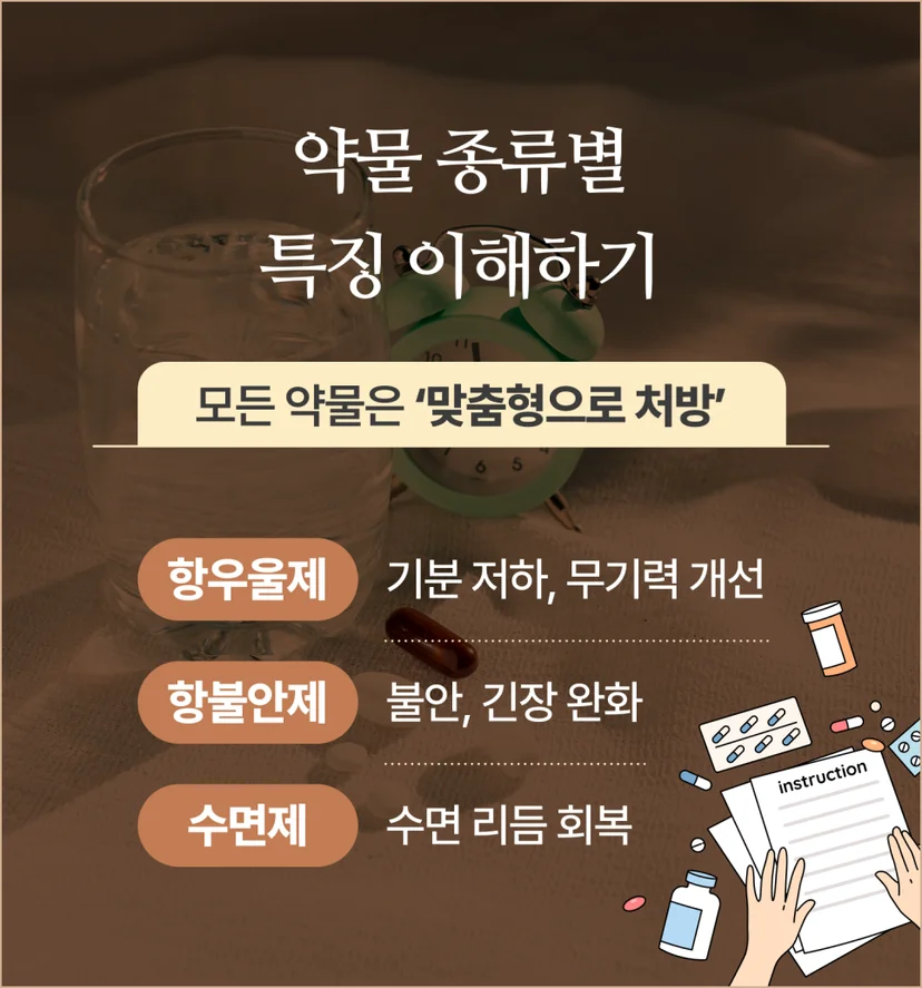 정신과 약물 종류별 특징