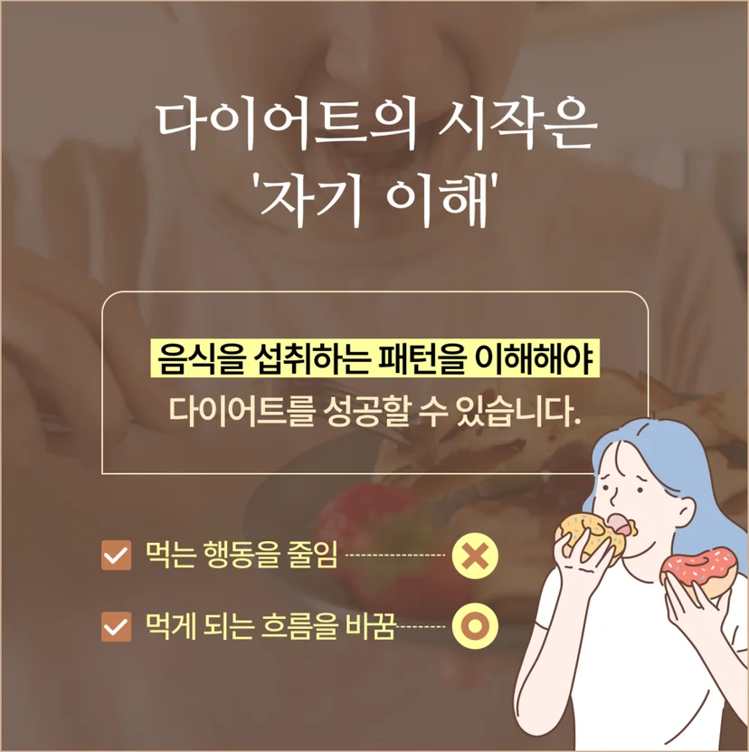 자기 이해에서 시작하는 다이어트