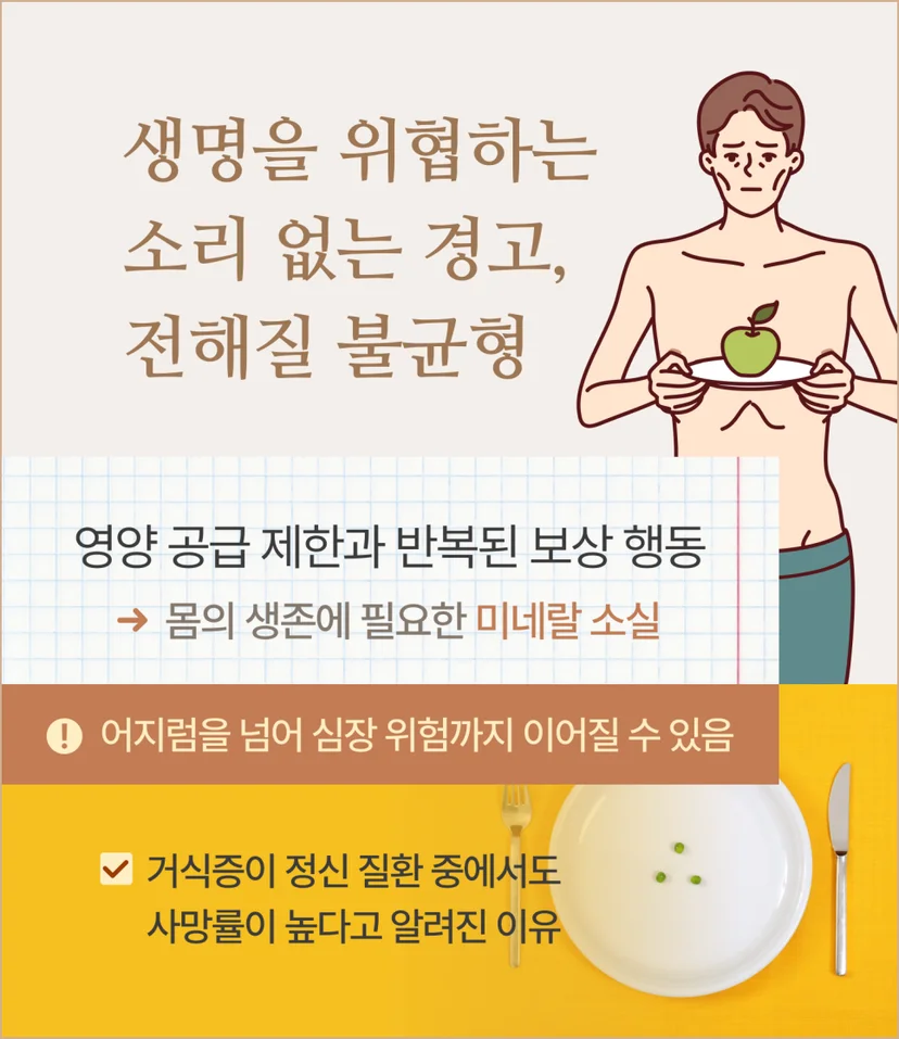 거식증으로 인한 전해질 불균형