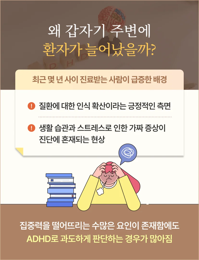 ADHD 환자가 늘어난 이유