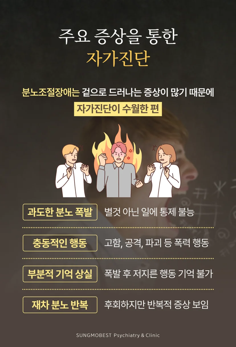 분노조절장애 자가진단