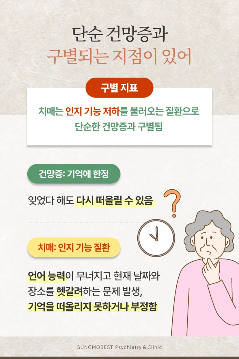 치매 건망증 구별