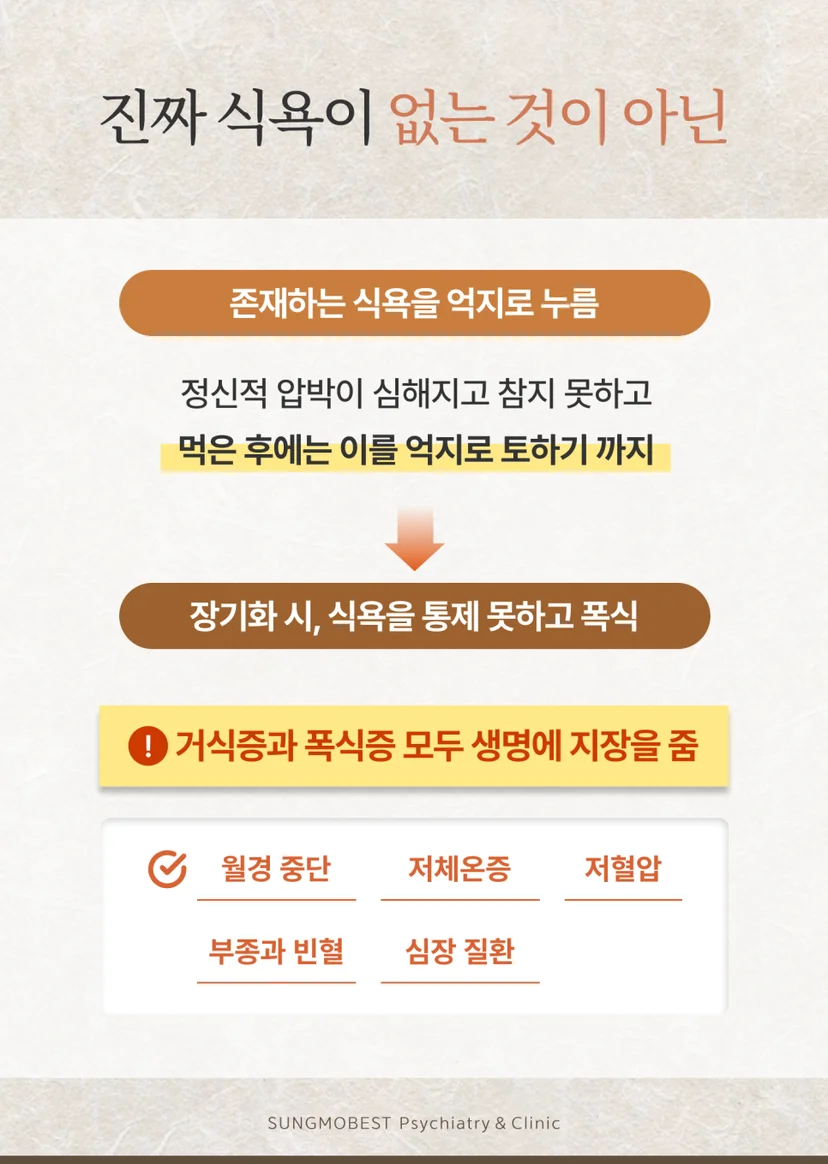 신경성 식욕부진증 증상