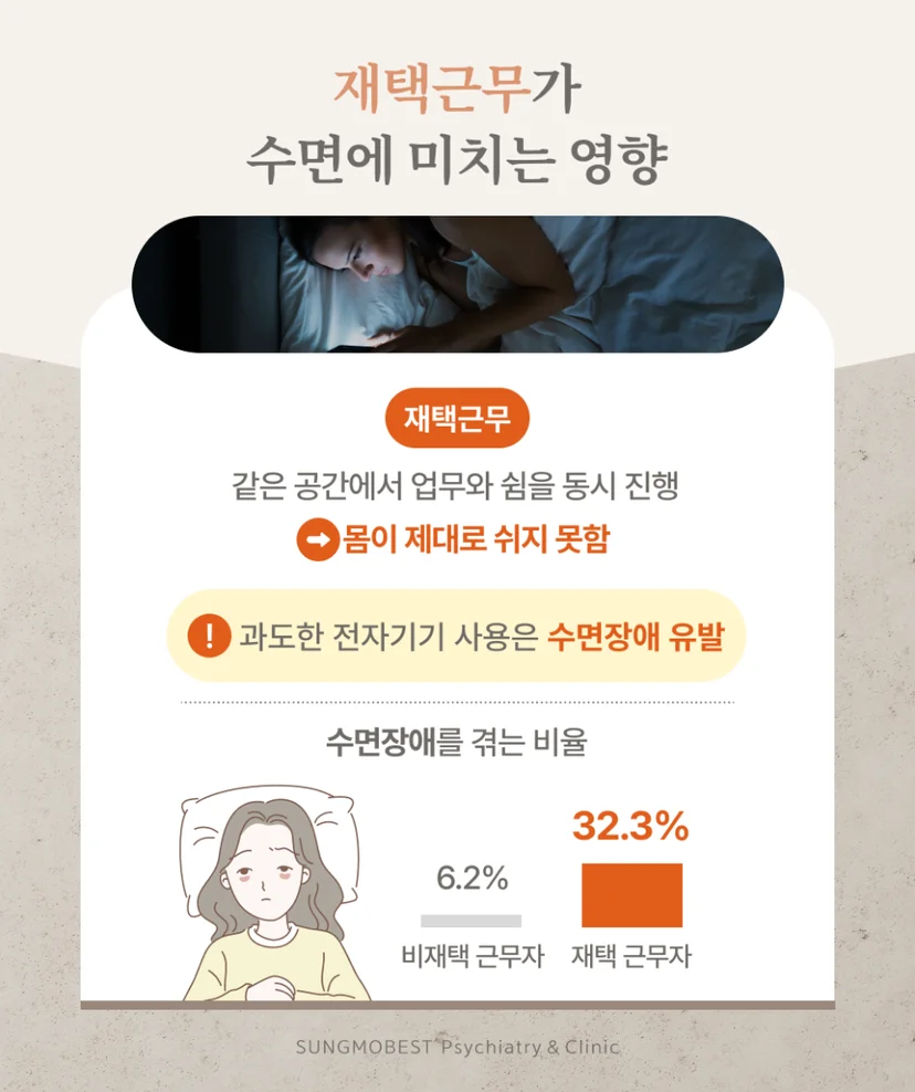 재택근무와 수면장애 연관성