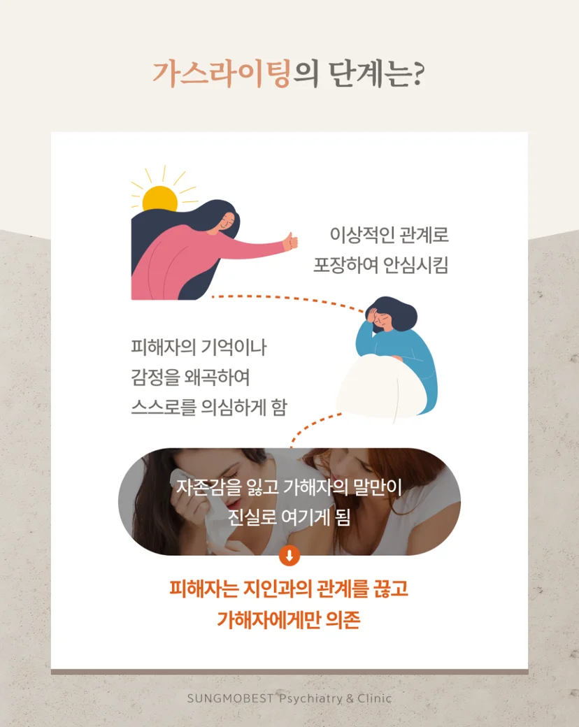 가스라이팅 단계