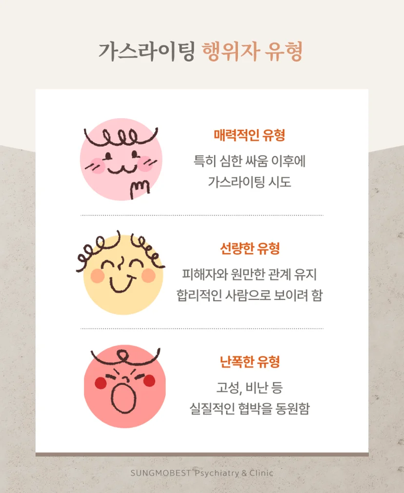 가스라이팅 유형