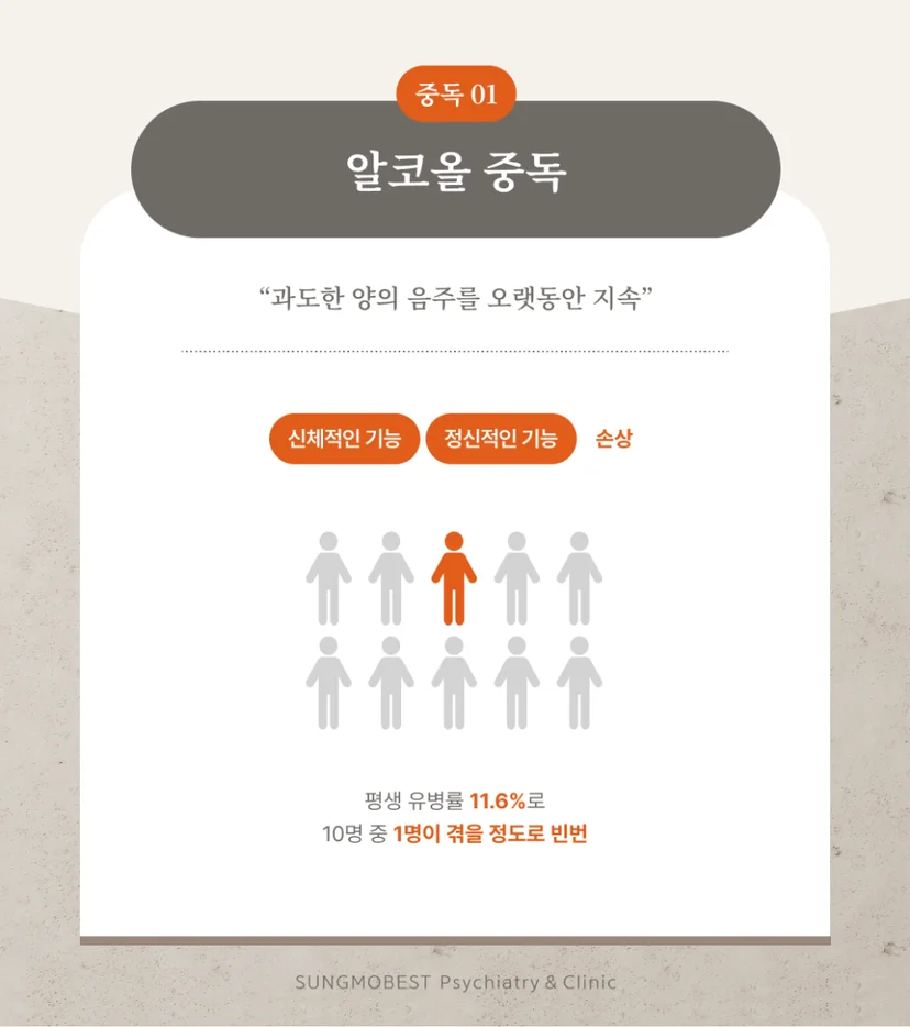 알코올 중독 정의